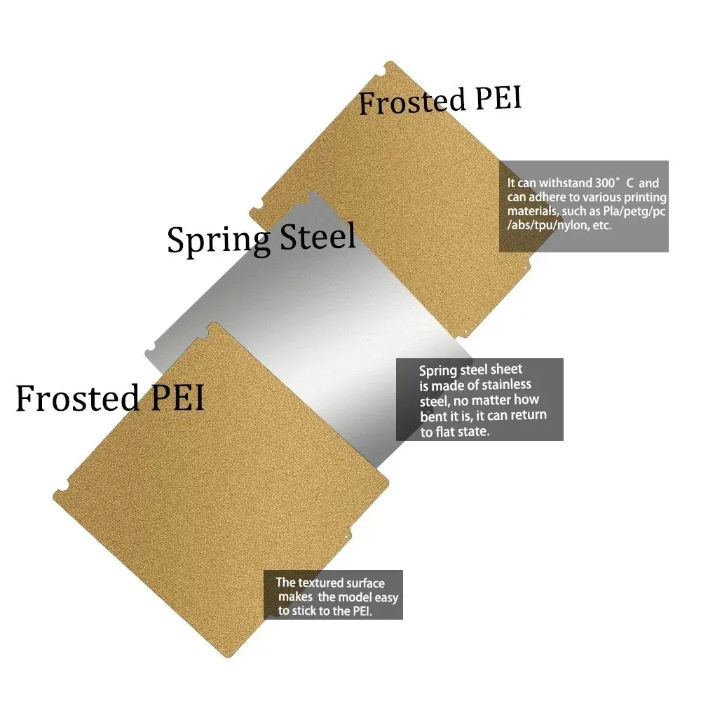 Doppelseitige PEI pulverbeschichtete Federstahl 250 x 250 mm Bauplattenplattform für Artillery Sidewinder X4 Pro/X3 Pro 3D-Drucker – Detail 2
