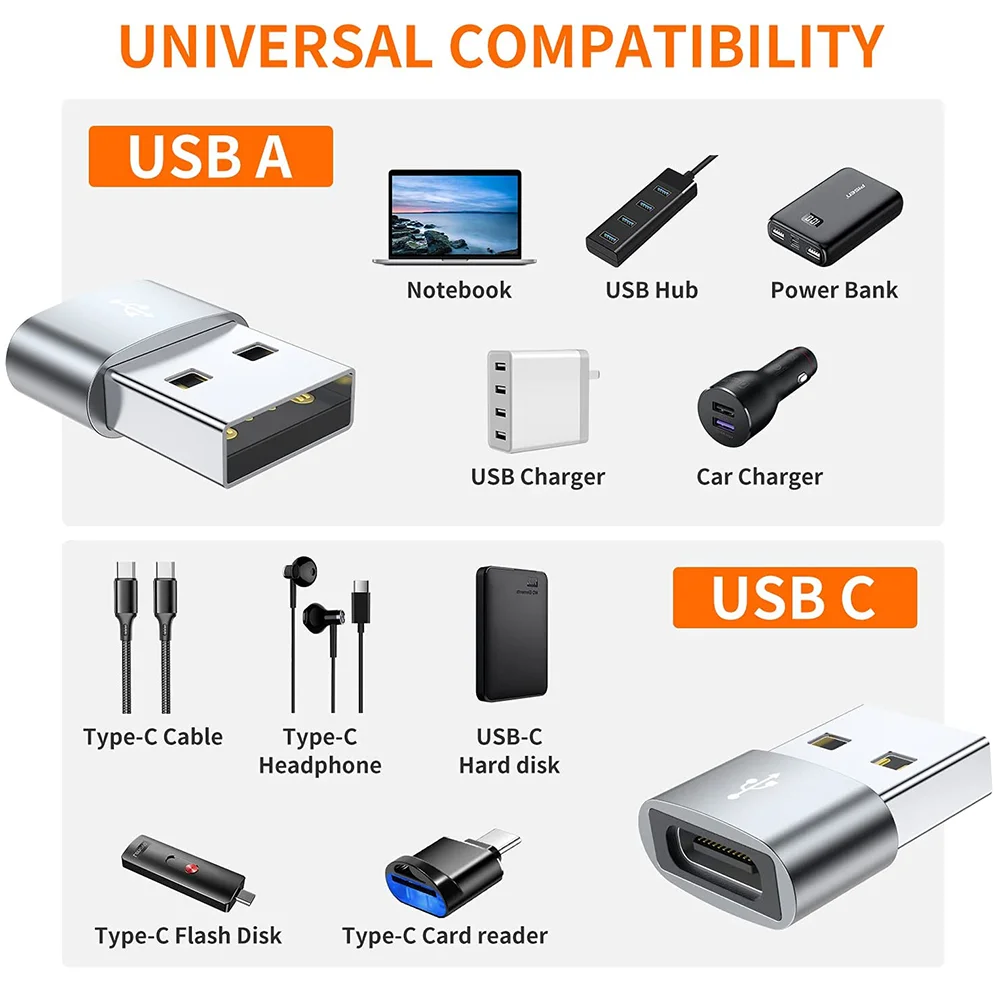 USB To Type-C OTG Adapter USB-A Male To USB Type-C Female Converter For Mobile Phone PC Computer Plug Converter