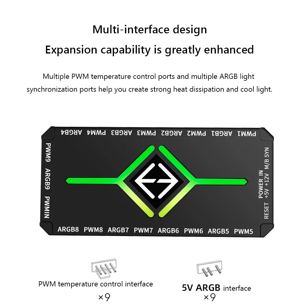 ARGB PWM مروحة مهايئ توزيع مع وحدة تحكم ARGB 1To9 ميناء 5 فولت 3 دبوس PC محور مروحة التبريد الفاصل SATA امدادات الطاقة PWM المحور المغناطيسي