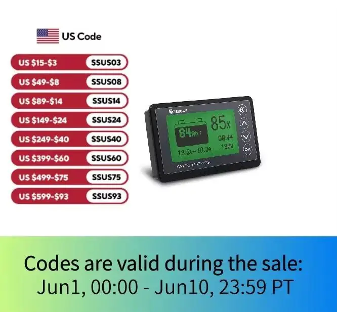 

Renogy 500A Battery Monitor with Shunt, High and Low Voltage Programmable Alarm, Range 10V-120V up to 500A