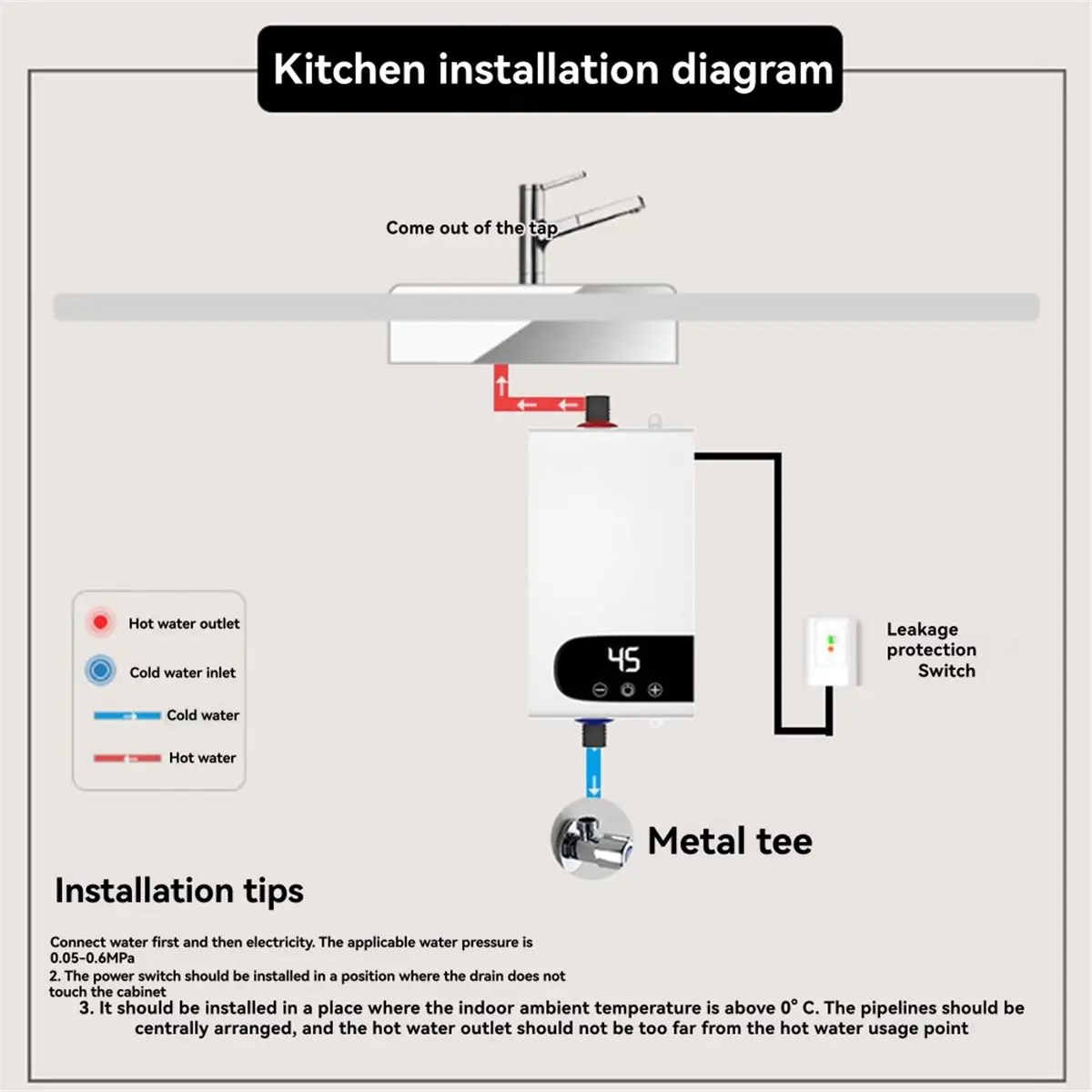 wilwill 5500W Water Heater Instant Water Heater Tankless Instantaneous Faucet Tap Kitchen Hot Water Crane LED Digital EU