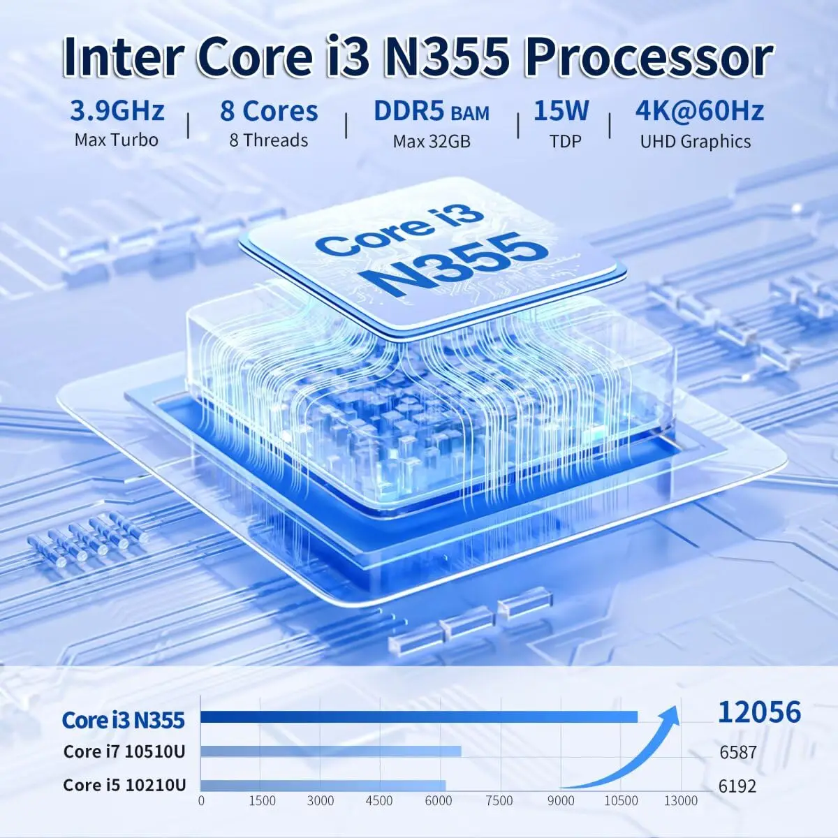 كمبيوتر صغير MNBOXCONET NAS N100، 4 NVME NAS كمبيوتر صغير، كمبيوتر صغير مزدوج 2.5 جيجا بايت LAN 2HD 4K @ 60 هرتز، يدعم توسيع WiFi/BT