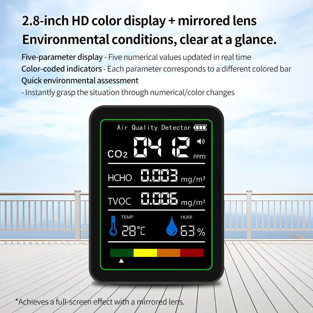 5 In 1 Carbon Dioxide Detector USB Rechargeable Temperature Humidity Monitor CO 2 Air Quality Monitor for Home Office