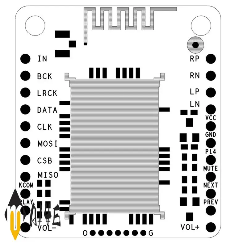 CSR8675 Bluetooth V…