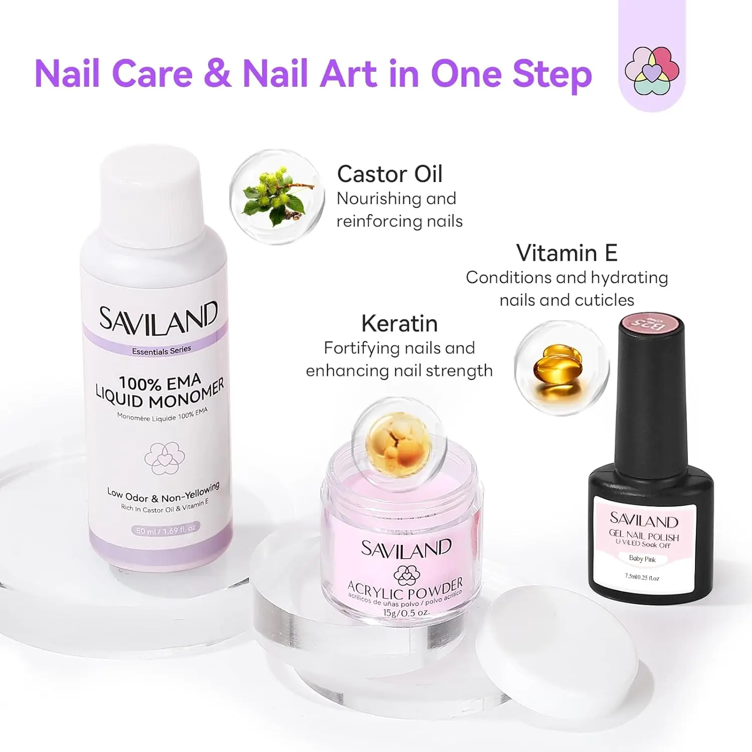 Complete Acrylic Nail Kit for Beginners: All-in-1 Set with Practice Finger, Drill, UV Light & Full Tools - Perfect Gift