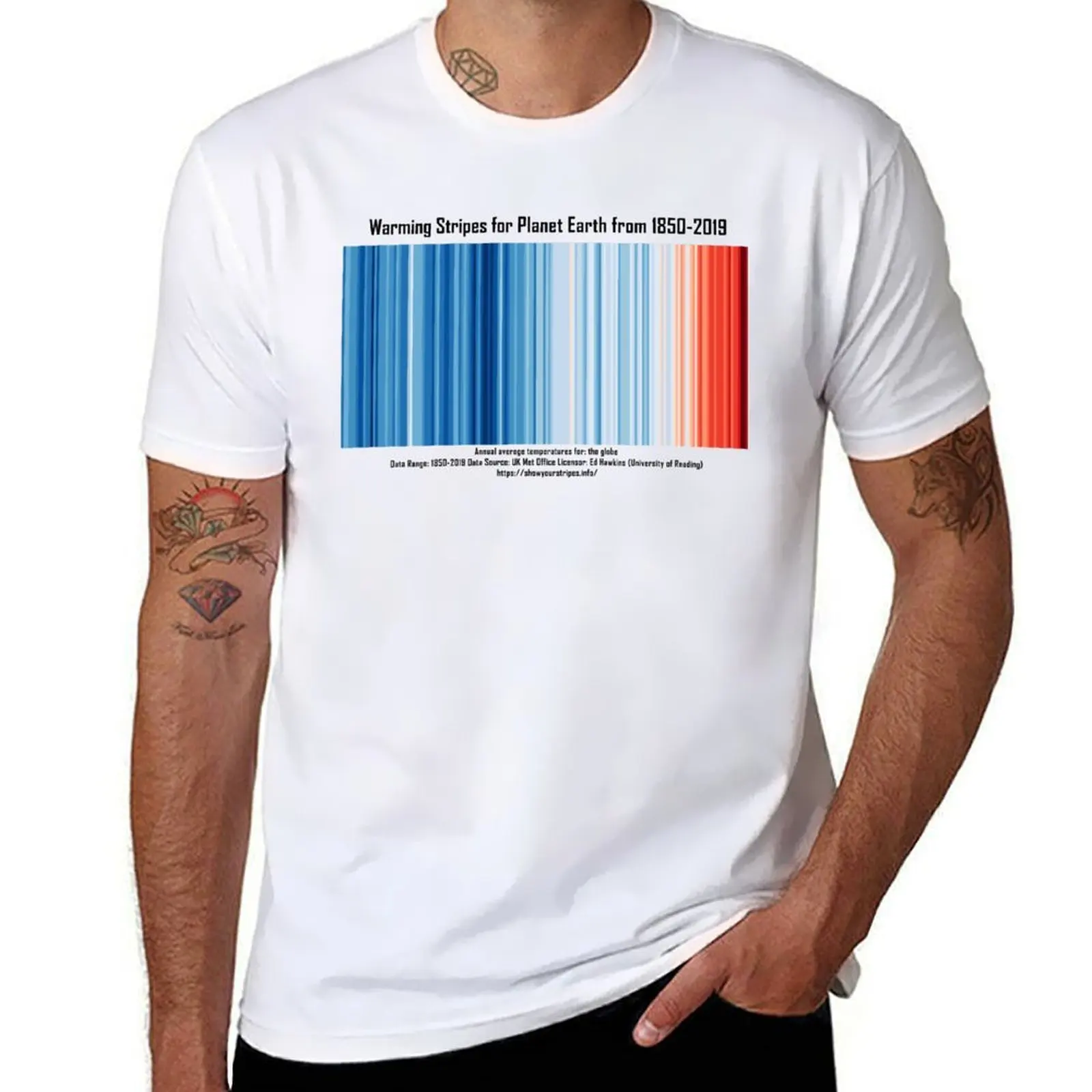 

Warming Stripes for the planet from 1850-2019 T-Shirt man tshirt t shirts for man cotton funny T-Shirt
