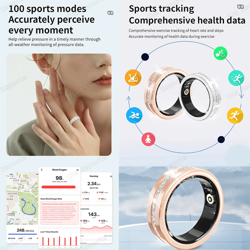 2025 neue Smart Ring Dame Herzfrequenz Schlaf Gesundheit Monitor Menstruationszyklus erkennung IP68 Wasserdicht Mode Sport Ringe Frauen Männer