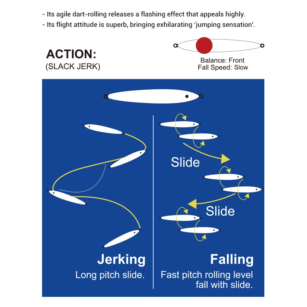 NOEBY Longtom المعادن تهزهز الصيد إغراء 60 جرام الشاطئ القفز بطيئة القفز الطعم الثابت المياه المالحة في الشاطئ البحر القاروص الصيد السحر