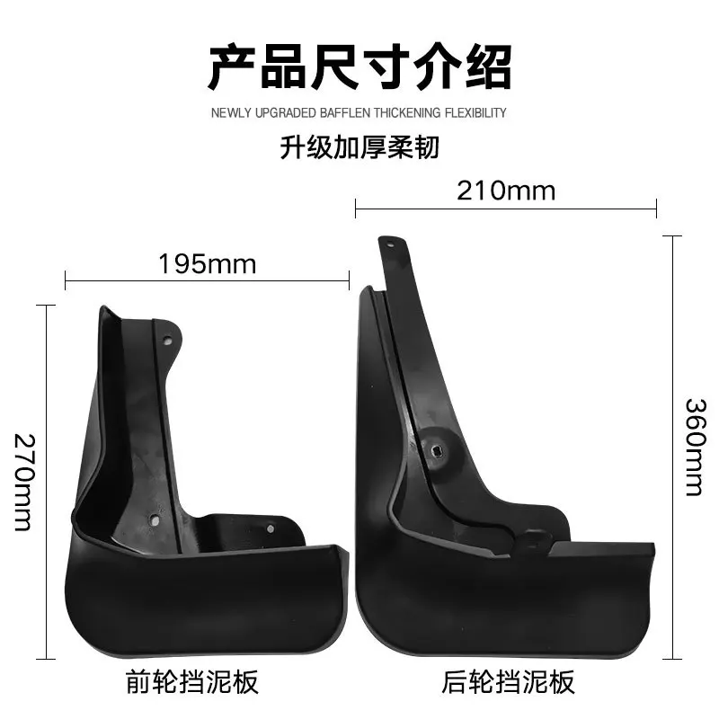 For Vezel HRV Sport2019-2021 Car mudguard decorative panel, tire mudguard, wheel hub mudguard Beautify car wheels auto parts