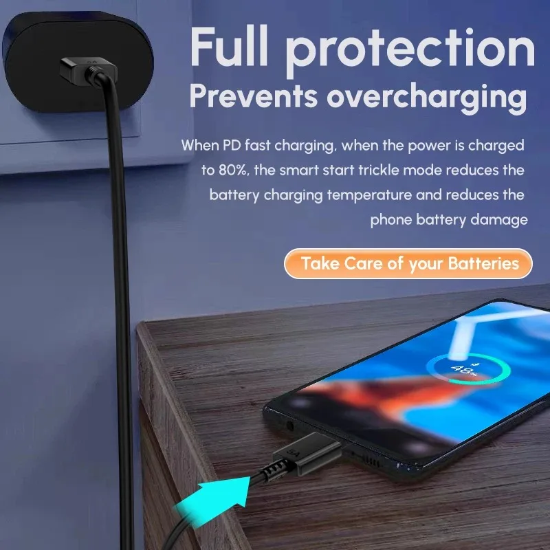 5A 45W PD Dual USB C Fast Charging Cable For S24 Ultra Samsung S22 S23 S21 Note20 A55 Quick Charger Type C Data Line