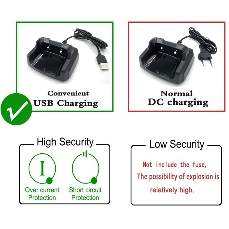 2023 BaoFeng UV-16 PRO High Power Antenna Walkie Talkie Type-C Charger Long Range Waterproof UV16 Transceiver Ham TwoWay Radio