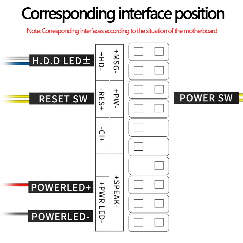 12/16/19/22mm Computer Power On/Restart With Lamp Metal Push Button Switch Desktop Host Modification Main Board Wiring DIY 1m