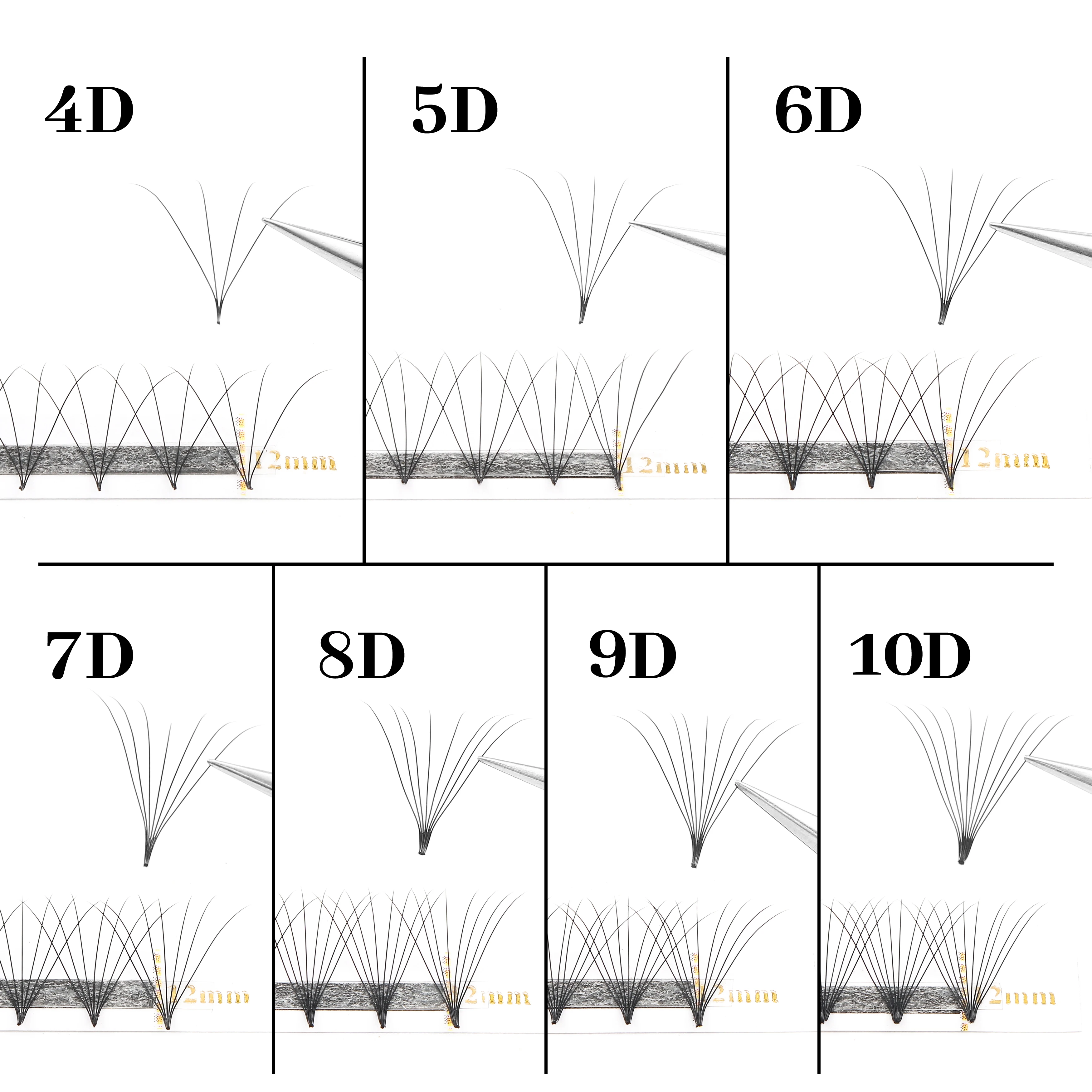 XIUSUZAKI Sharp Narrow Stem Premade Fans Eyelash Extension 0.07mm 4D-10D Thin Pointy Base Russian Fans Ready Volume