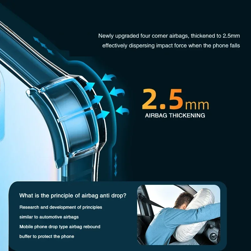 Luxury Clear Airbag Phone Cases for VIVO Y36 Y36i Y36M Y36T Y37 Y37M VIVOY36 4G 5G 360 Soft Protective Back Covers Air Bag Armor