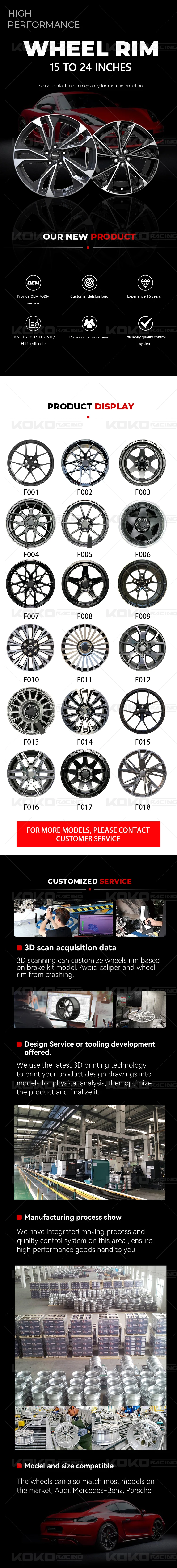 Custom forged car alloy wheels/rims, 19-inch, suitable for Tucson 19-inch