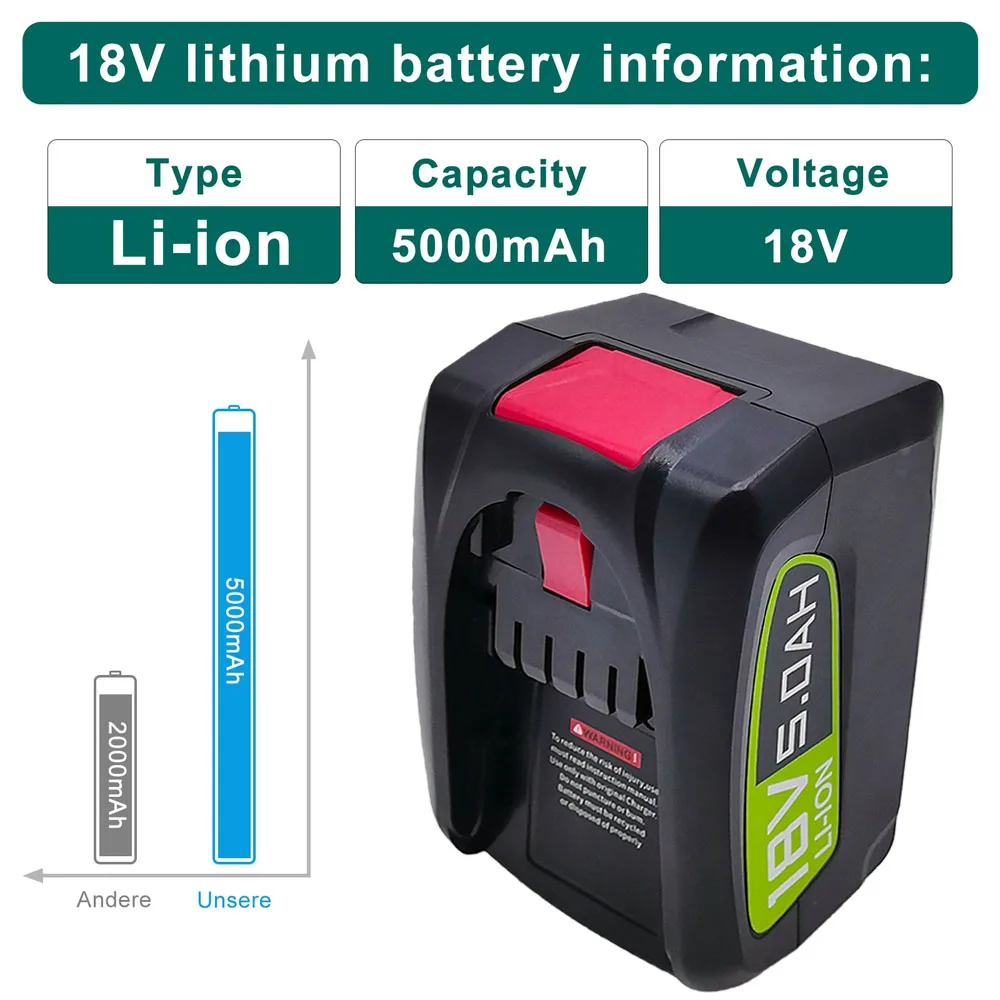 

18V For Bosch PBA Replacement Battery 5.0Ah For Bosch Home & Garden PBA PSB PSR 18V Battery Tools AL1880CV AL18815CV