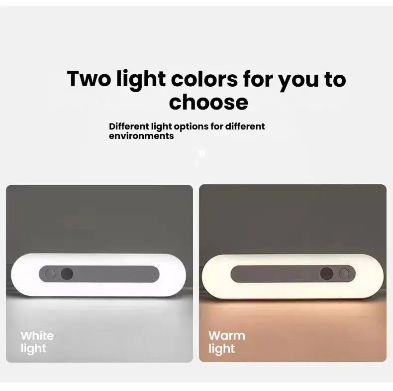2 Pack Smart Sensor Night Light Rechargeable LED Strip Light Magnetic Suction Body Sensor Light Bedroom Eye Protection Lamp