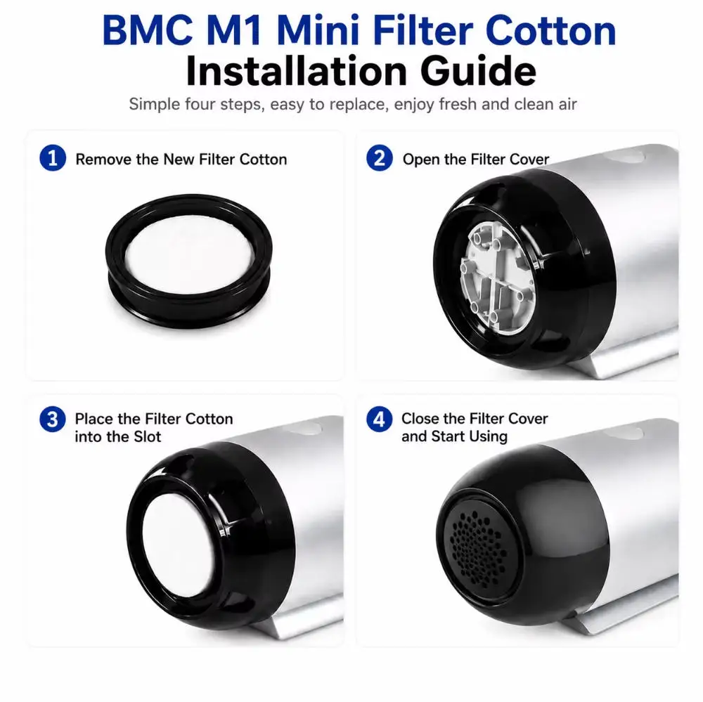 BMC Filters Air Sponge for M1 Mini CPAP AutoCPAP BiPAP Machine - Aseptic Independent Packaging - Safe for Respiratory Health view 6