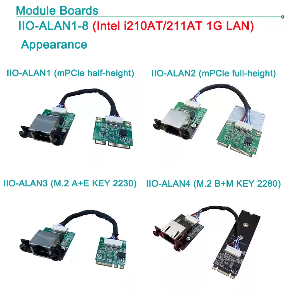 

Intel Gigabit NIC промышленного класса i210AT/i211AT mPCIE Интерфейс M.2 NVME ETHERCAT Гигабитный Ethernet-адаптер RJ45 10/100/1000M