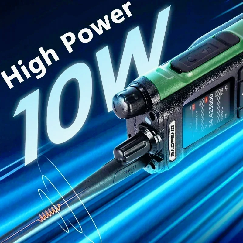 Baofeng DM-32UV DMR اسلكية تخاطب راديو GPS فتحة زمنية مزدوجة نوع-C شحن لحم الخنزير اتجاهين الراديو