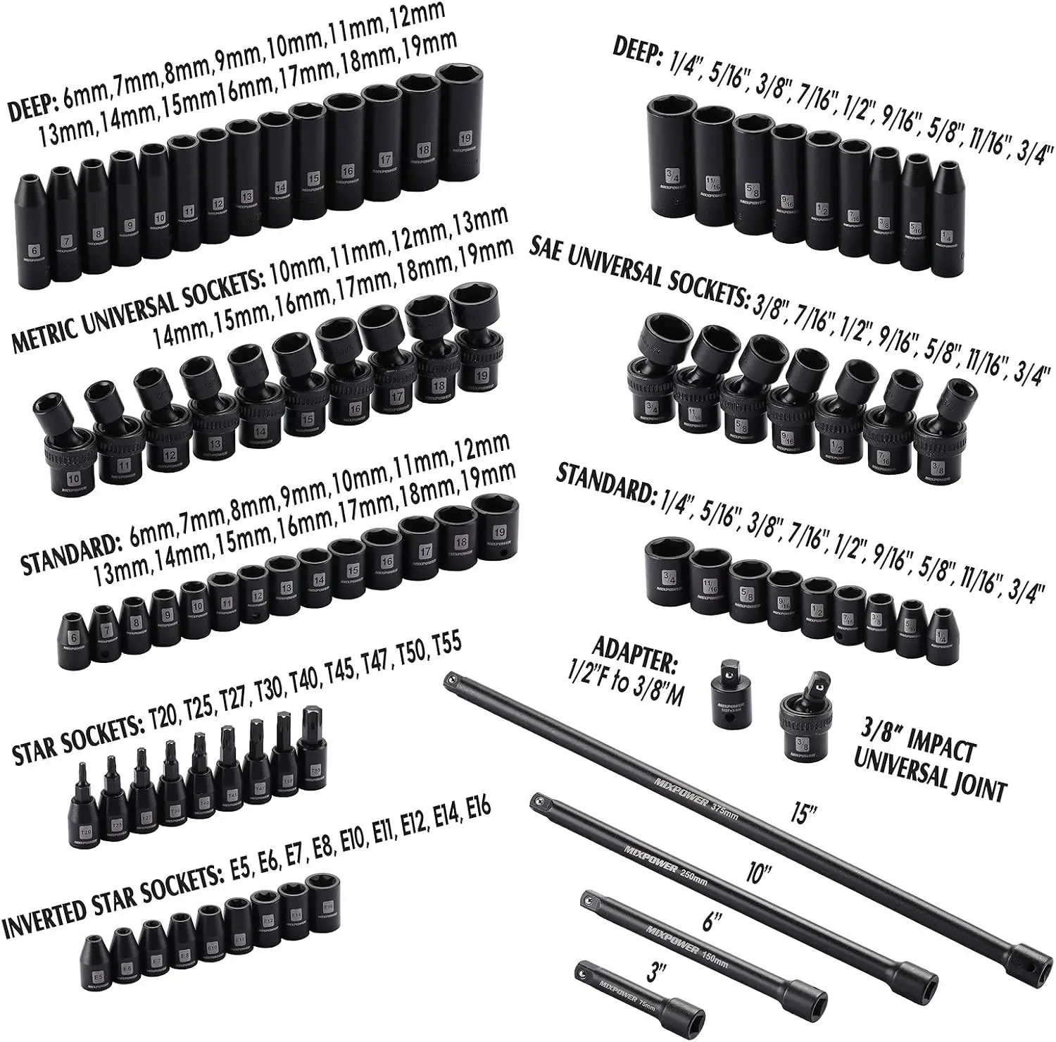 3/8'' Drive Master Impact Socket Set, 87-Piece Deep & Standard SAE and Metric,CR-MO, 1/4-Inch to 3/4-Inch and 6-19 mm, Impact