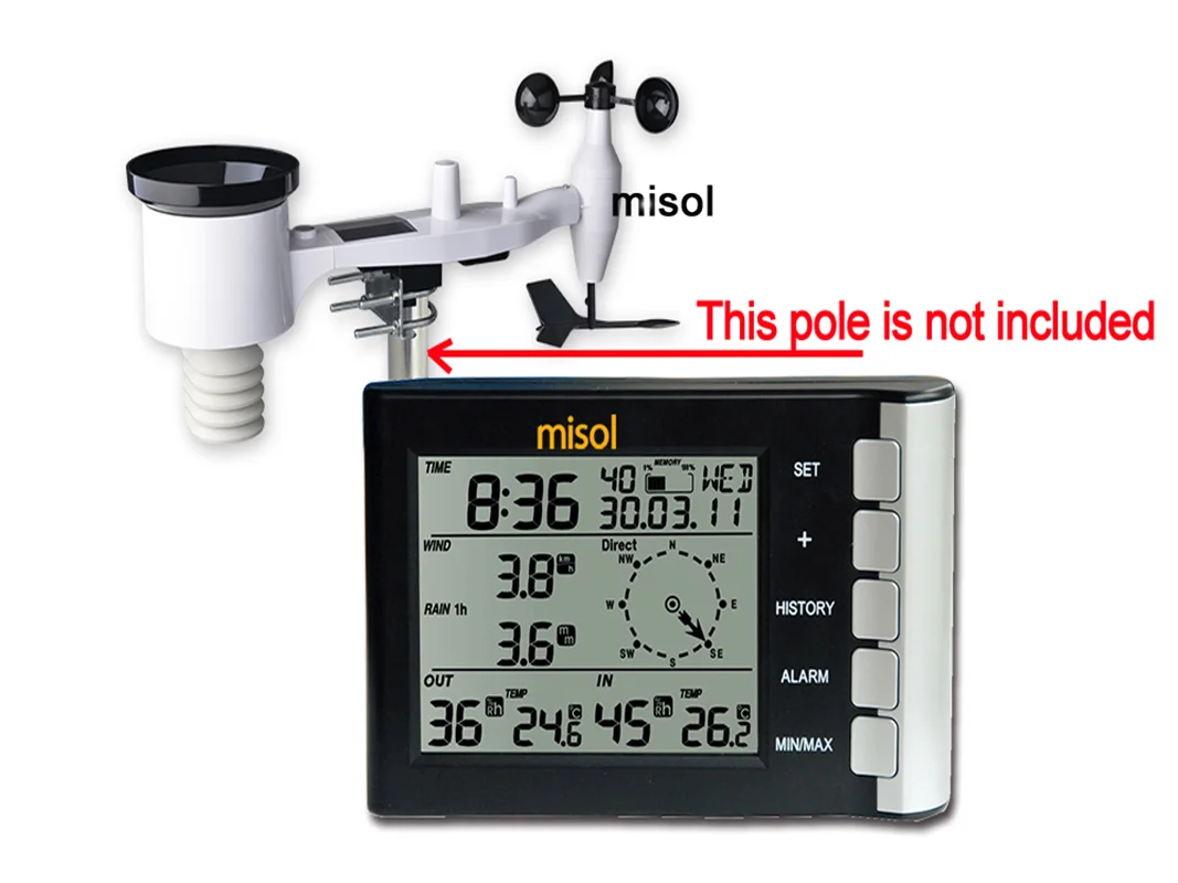 MISOL Professional Weather Station, Wind Speed & Direction, Temperature, Humidity, Rain, 433MHz,W