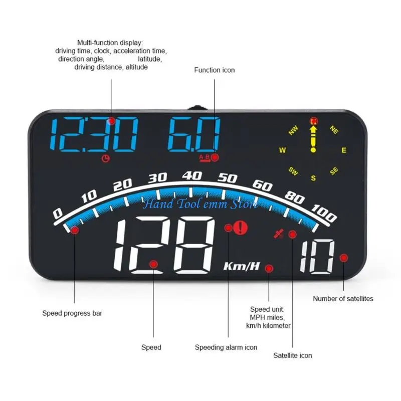H37F Driving Data Display Plastic Texture for Cars with Windshield Mounted Readout