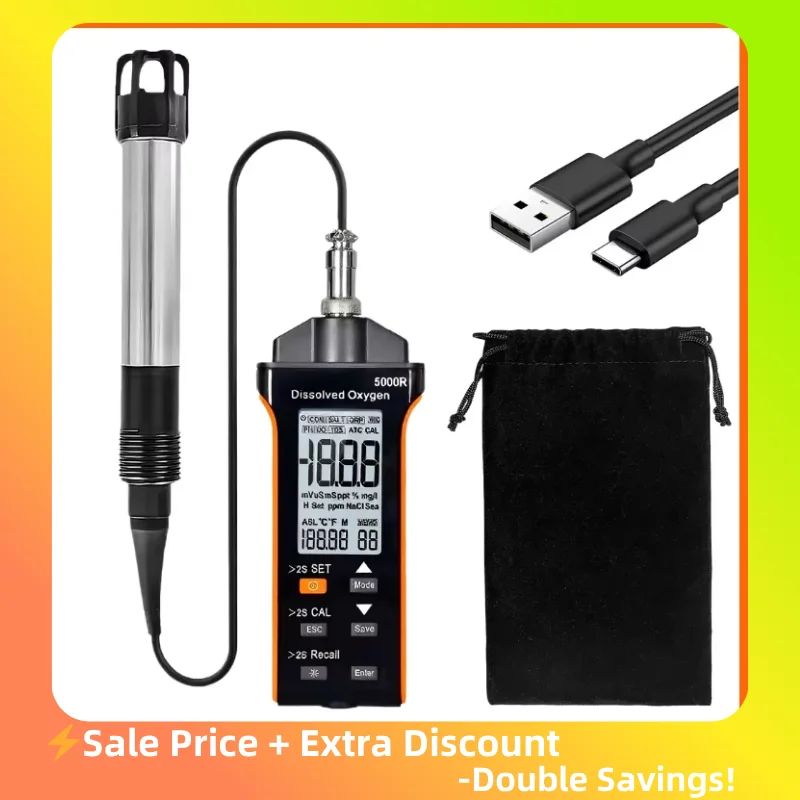 Fluorescence Dissol…