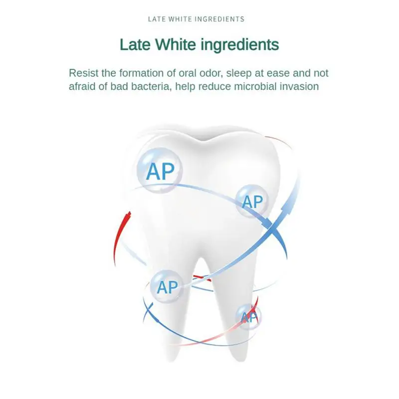 Pasta de dientes reparadora rápida de encías, caries, caries, protege el blanqueamiento dental, pasta de dientes para eliminar la placa, elimina el