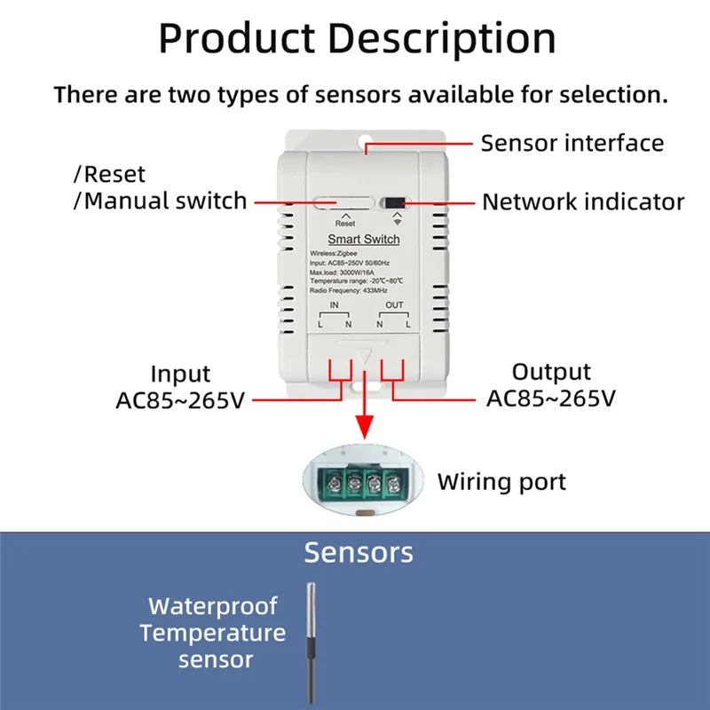 B24B Wifi Smart Temperature Switch With 1M Sensor Ewelink 16A Temperature Switch Supports Voice Control