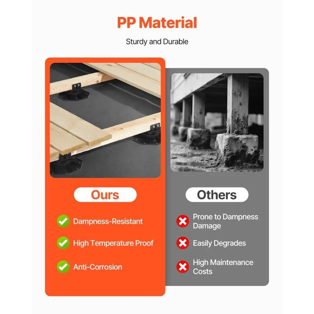 Base de pedestal de suporte de deck ajustável 24 peças de altura ascendente de 1,18 a 2,36 polegadas