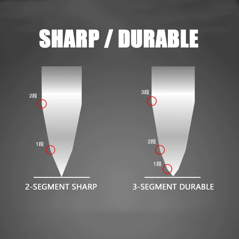 TAJIMA LB20H 6 mm Ersatzklinge 10 Stück 45 °   Angle Snap-Off Blades Set Slender Style Endura Blade für LC200P Utility Knife Art Cutter