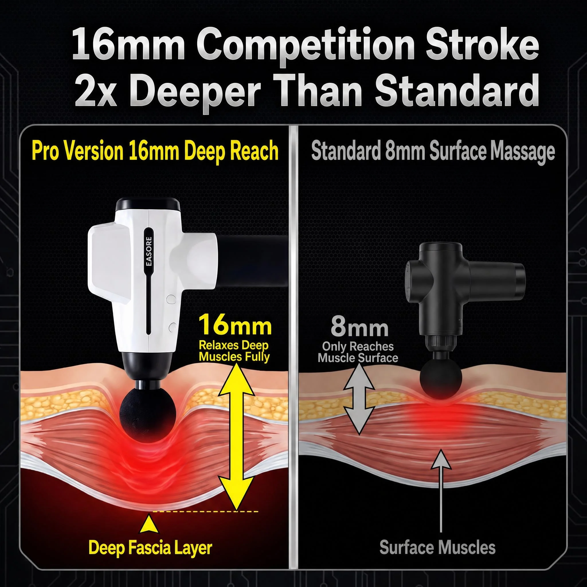 مسدس تدليك احترافي بقوة 16 ملم - مراجعة Massage Gun Deep Tissue وسعره