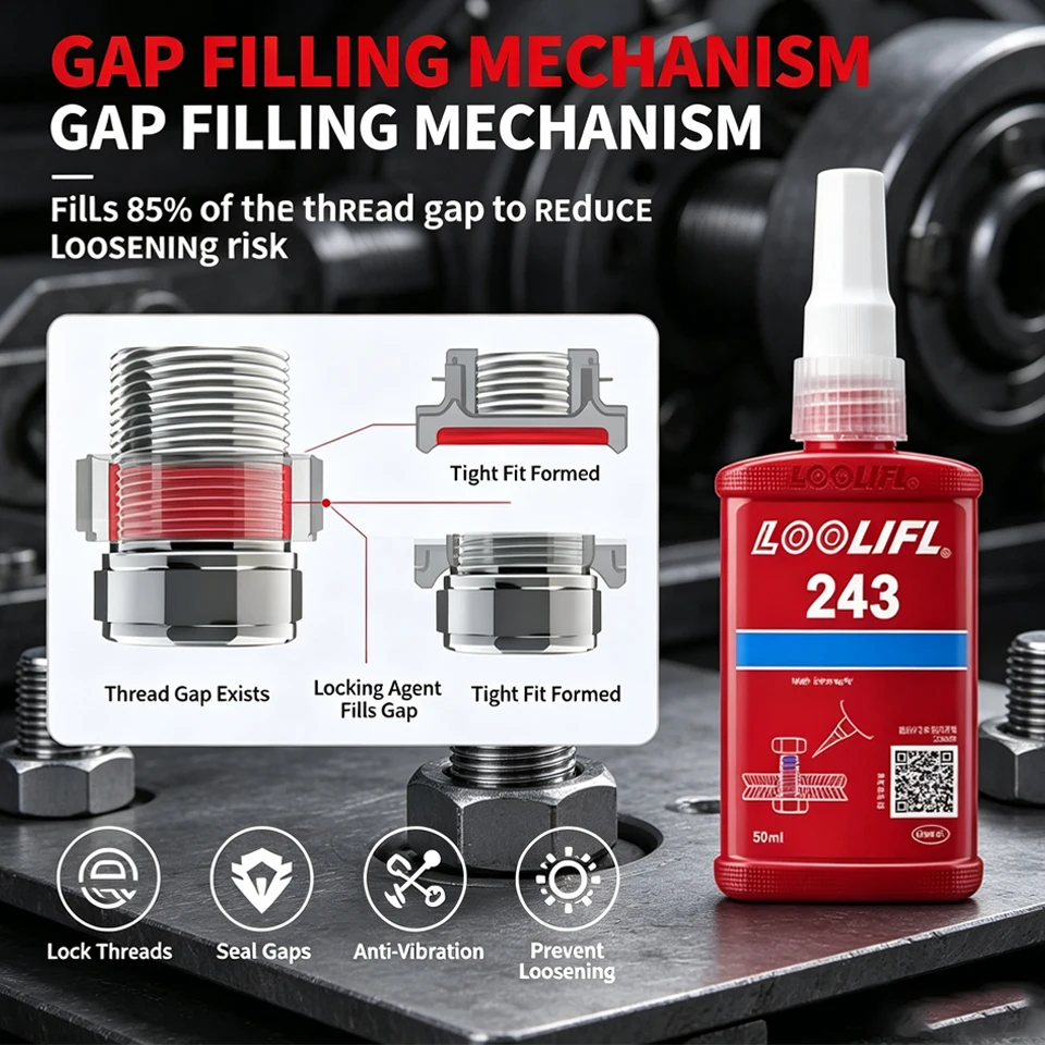 Loctitt 243 Blue Medium Strength Threadlockers Universal Thread Adhesives Waterproof Removable for All Metal Threaded Components