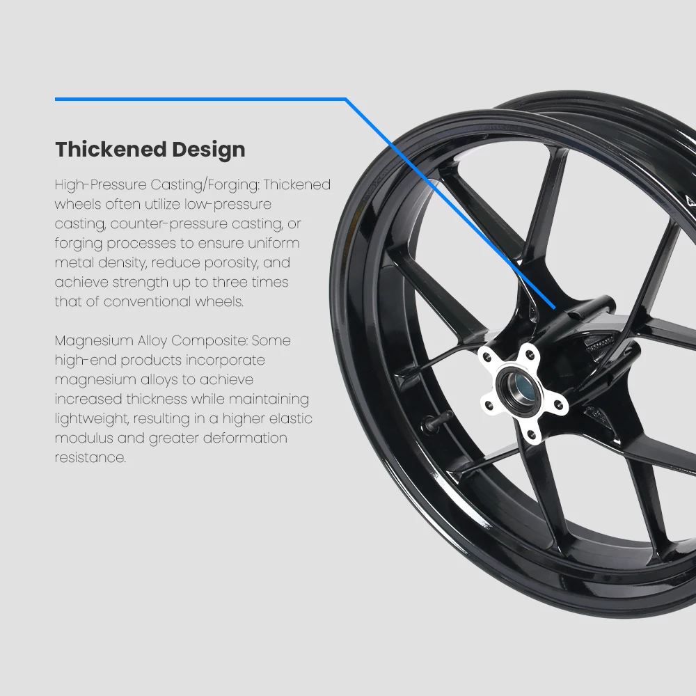 جنوط عجلات عالية الجودة للدراجات النارية لـ 790DUKE 890DUKE 2020-2021-2022-2023-2024-2025 جنوط عجلات