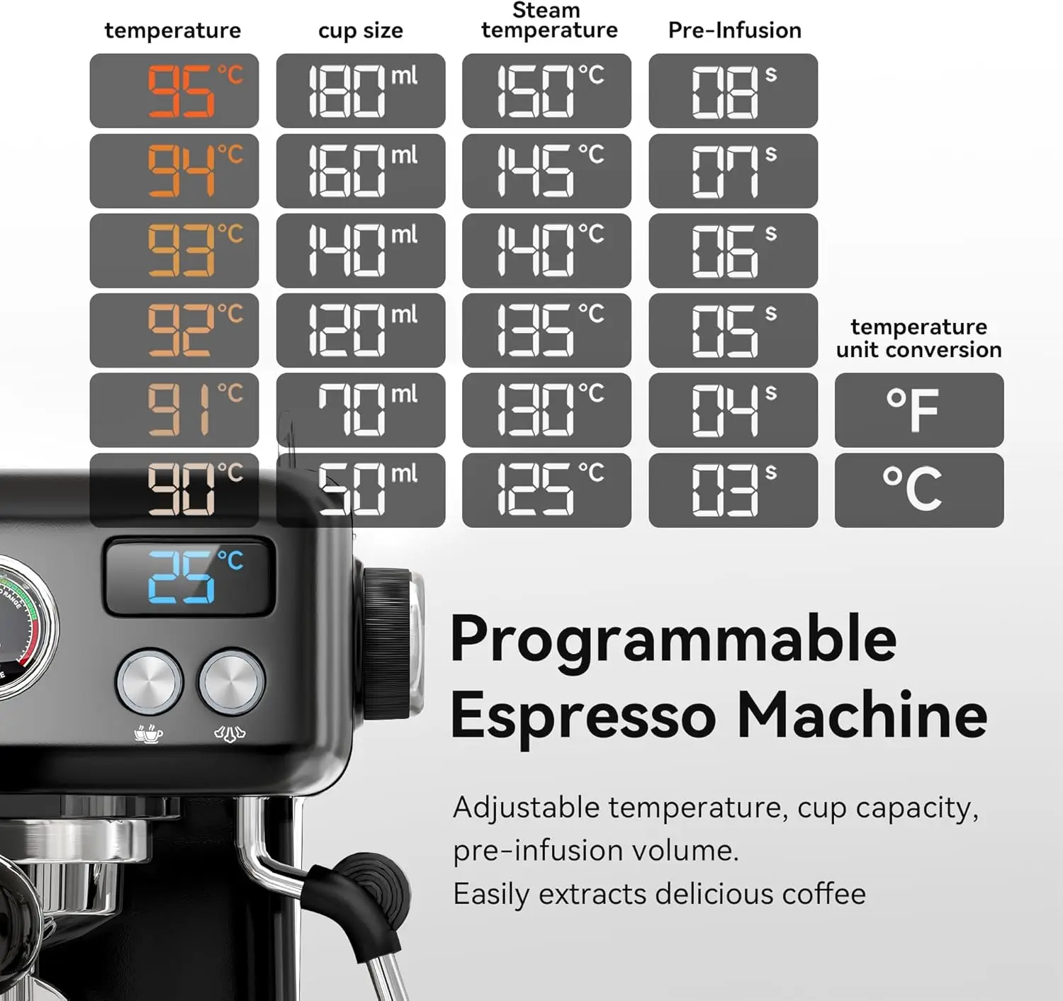 Programmable Espresso Machine, H10A, Brushed Stainless Steel, Adjustable Temperature and Cup Volume, 1.8L Removable Water