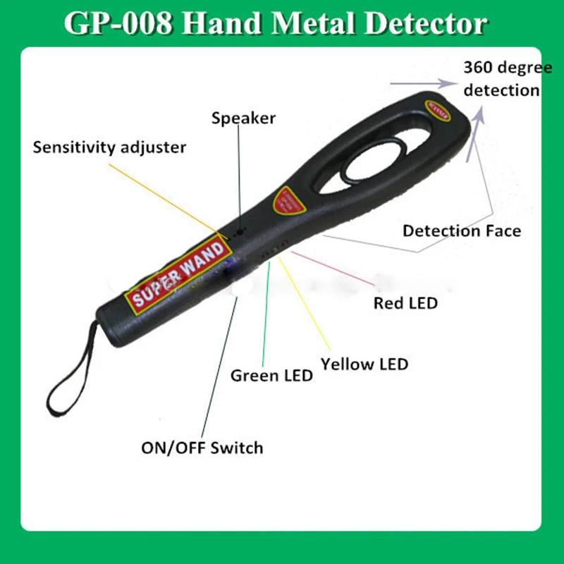 GP-008RB كاشف المعادن المحمول مع بطارية قابلة للشحن كشف الأظافر الخشبية لغرفة الامتحانات المدرسية فحص الهاتف المحمول