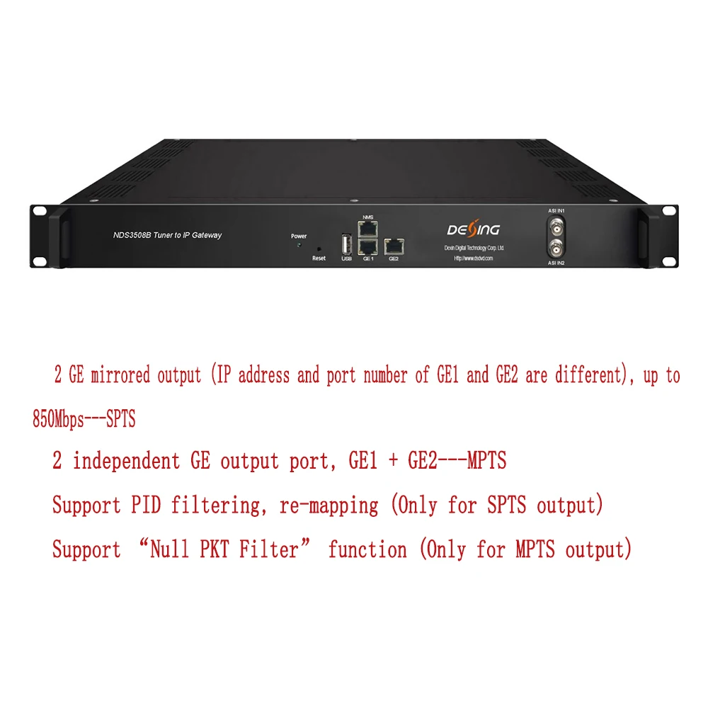 16-Way Tuner To IP Gateway,Front-End Equipment Of TV System