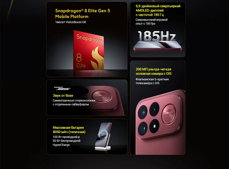 POCO F9 Ultra Smartphone Global Version Snapdragon® 8 Elite Gen 5 6.9" 185Hz display 200MP Camera 8050mAh 100W wired NFC 5G