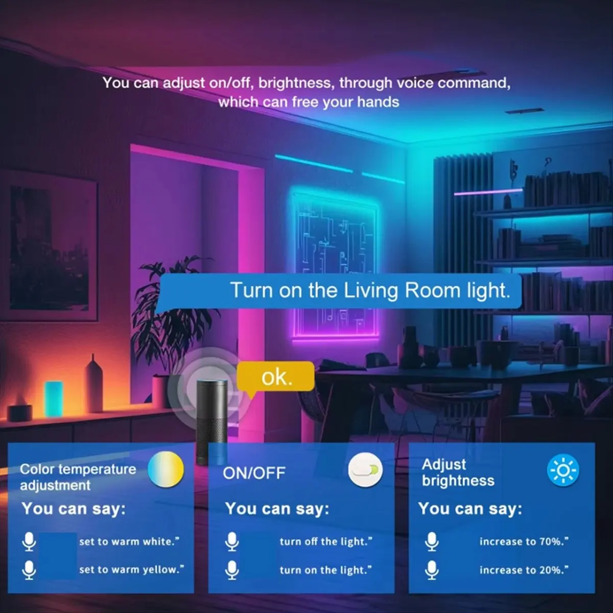 

5-in-1 WiFi LED Strip Controller 20A Tuya Smart Life Compatible, Voice Control Supports RGBCCT, RGBW, RGB, CCT, WWCW