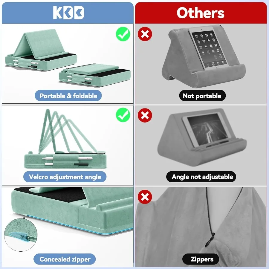 Soporte de almohada para tableta KDD, soporte para Ipad con visualización multiángulo para cama de regazo y escritorio, base de almohadilla suave plegable con soporte para lápiz óptico Compatible