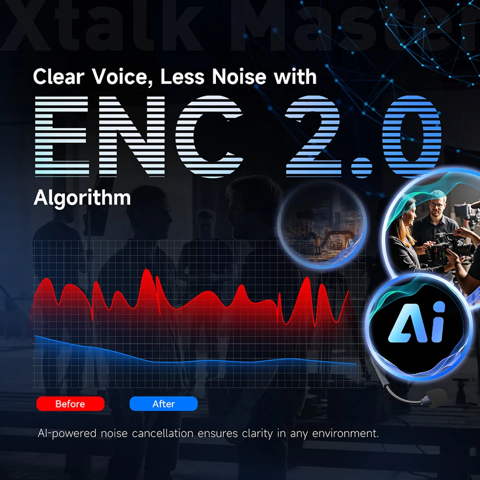 Synco Xtalk Master Digital 2.4G Masterfree 8-Personen-Gegensprechanlage, 500 m Reichweite, Pro-Sound mit lokaler Überwachung, kabelloses Headset