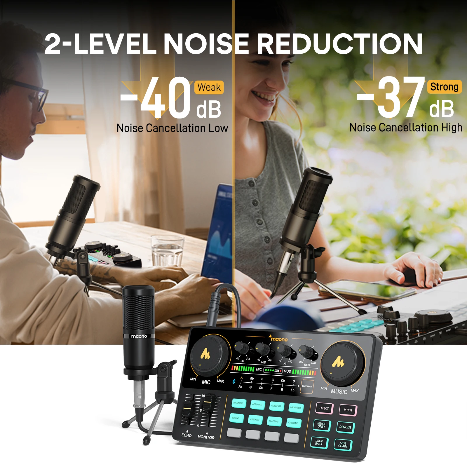 maono AM200-S1 Sound Card Microphone Set MaonoCaster Audio