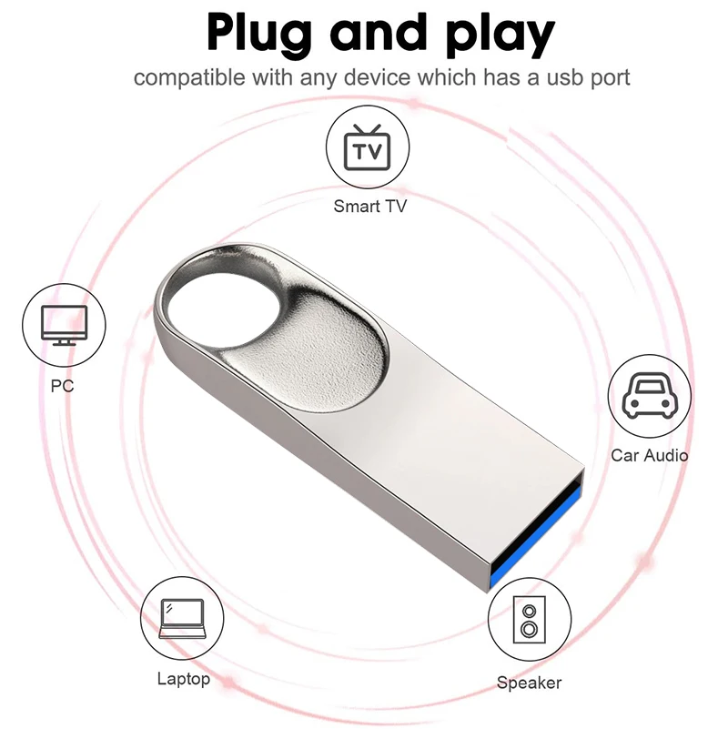 محرك فلاش USB معدني عالي السرعة من النوع c عصا ذاكرة احترافية للمكتب 128 جيجابايت 64 جيجابايت 32 جيجابايت 16 جيجابايت 8 جيجابايت محرك القلم الفضي قرص U