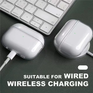 غطاء سماعة أذن شفاف من مادة TPU مع حزام ، ملحقات لسماعات Airpods Pro 2 ، الجيل الثاني ، اير بودز 3 ، 2 ، 1 ، 3rd Gen ، 2022 أفضل 8 مبيعات لحافظات سماعات الرأس - رقم 3