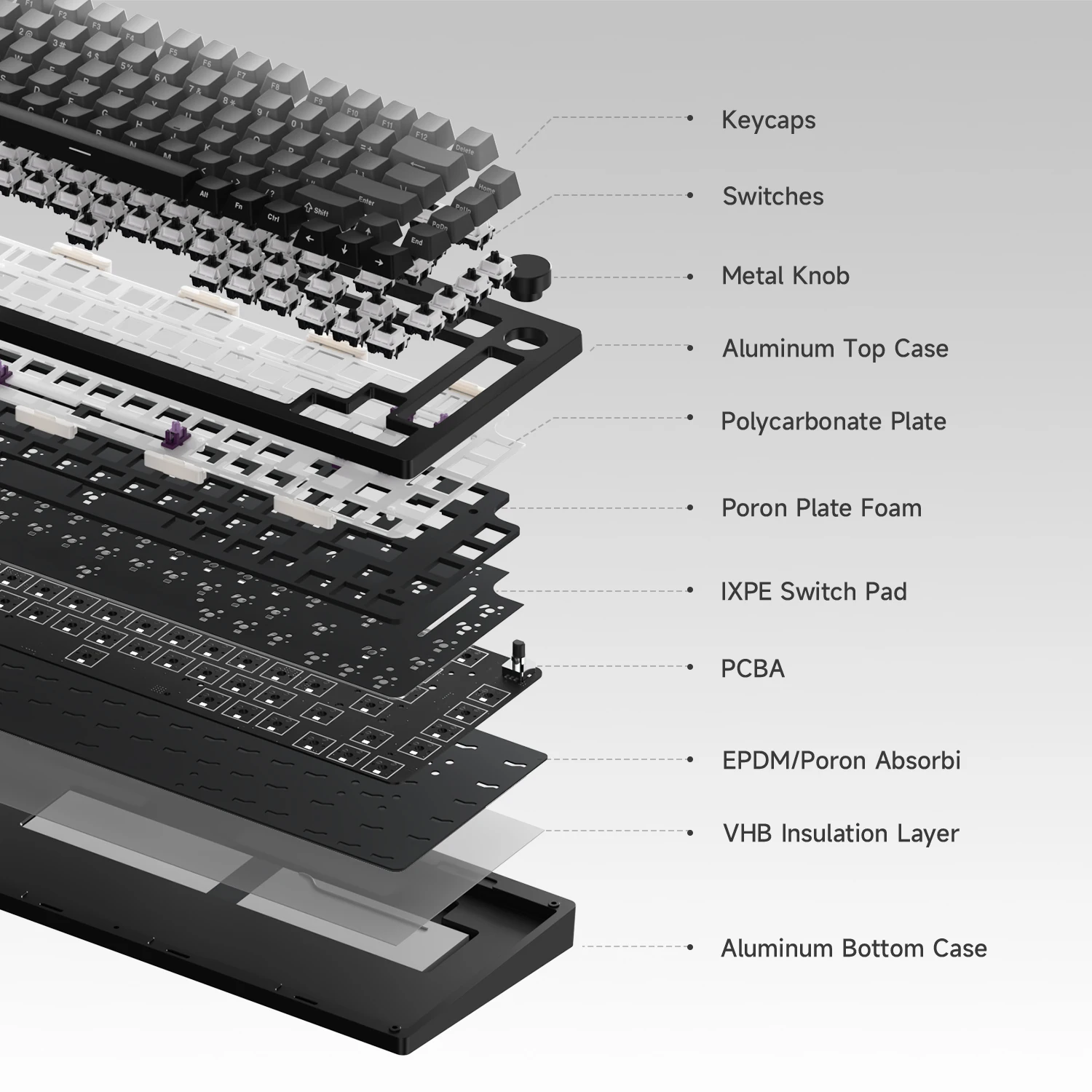 Imagem -06 - Akko-x Kit de Teclado Mecânico Mongeek Barebone m1 M1w v3 Kit Dit 75 Pin Pin Hot Swap Rgb Junta de Montagem Caixa de Alumínio