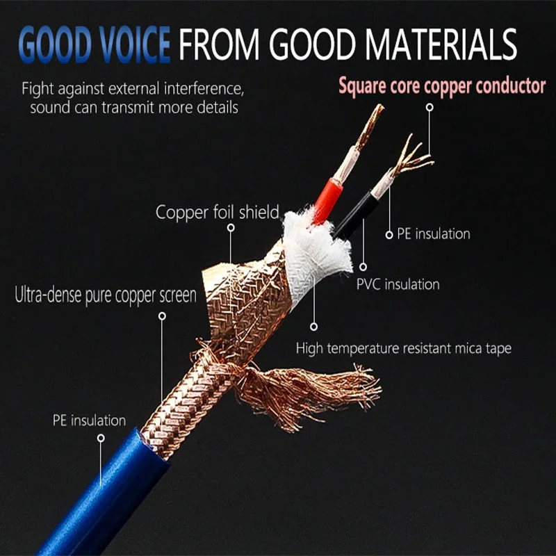 Cable balanceado de cobre XLR para amplificador, conector de Audio HiFi, OCC cuadrado, mezclador de CD y micrófono, 1 par