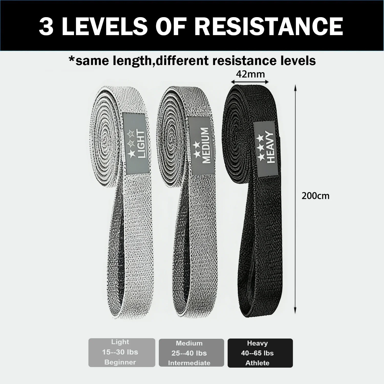 Long Fabric Resistance Loop Band for Full Body Exercise, Fitness Loop Circle, Unisex Yoga Elastic Bands, Gym Assistance Bands