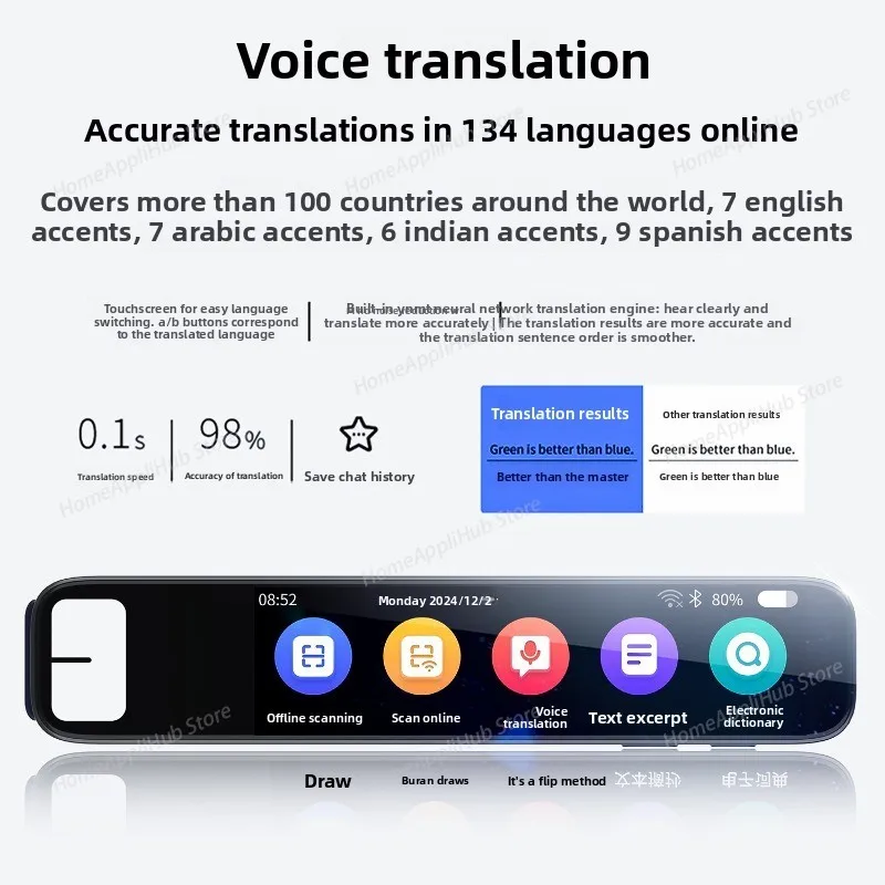 Translation Pen, Offline, Chinese, English, Japanese, Korean, Russian, German, Cantonese, Malay, Southeast Asian Scanning Pen