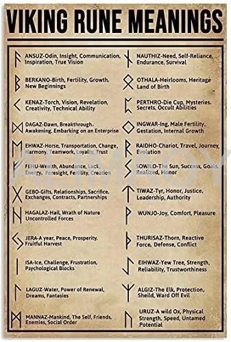 QXTUDCA Viking Rune Meanings Wall Decoration Tin Sign Poster,Wall Art Decor Metal Sign Decoration Room Bedroom Home Wal Alu sign
